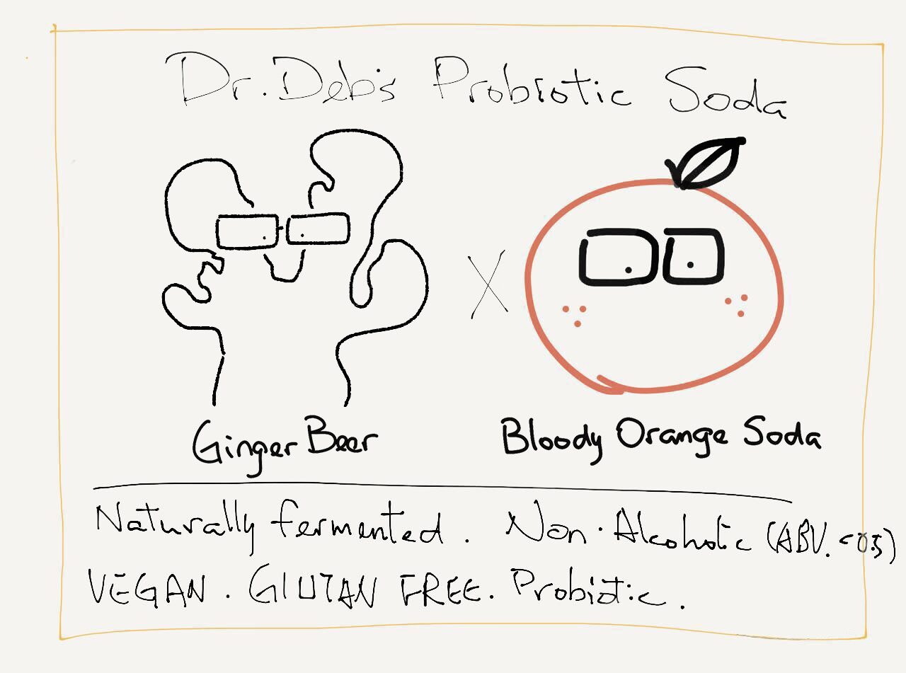 Hand-drawn flyer reading Dr. Deb's Probiotic Soda, a ginger root crossed with a bloody orange, both wearing sunglasses, above the words naturally fermented, non-alcoholic, vegan, gluten free, probiotic